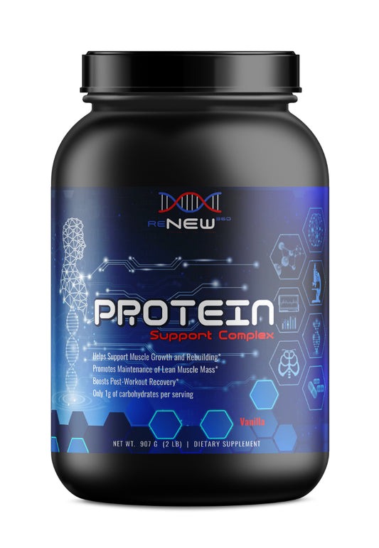 PROTEIN Support Complex