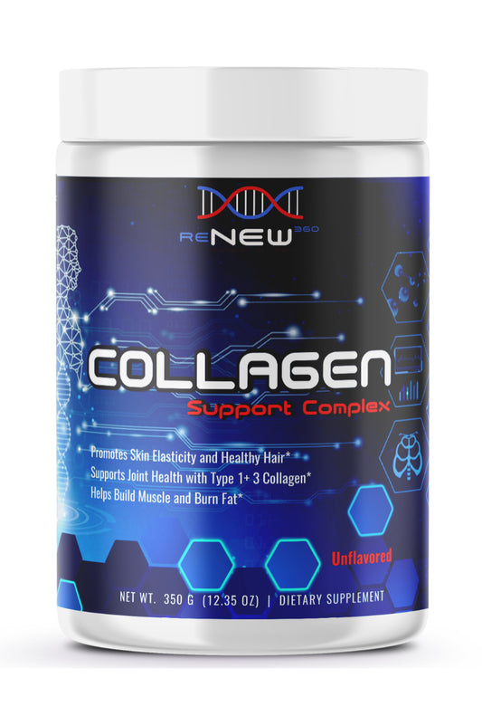 COLLAGEN Support Complex